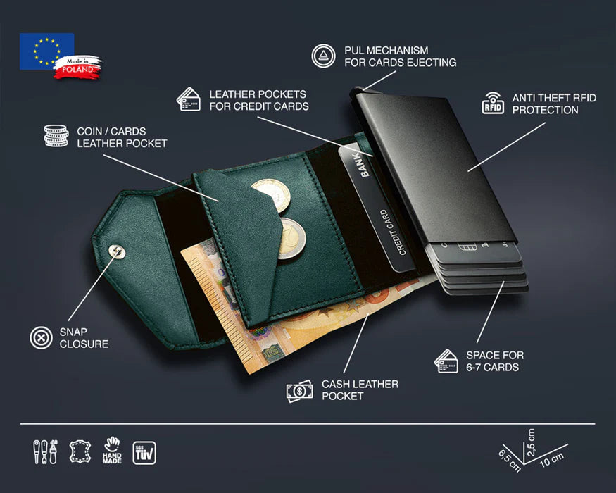 Retro 51 Pularys - RAVEN RFID Wallet | Green